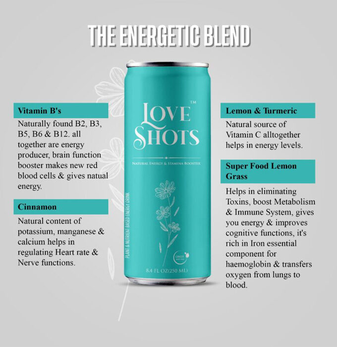 Love Shots Energy Drink